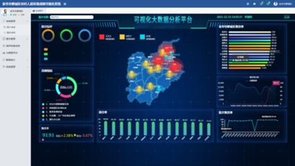 喜報(bào)！婺城區(qū)以大數(shù)據(jù)賦能，榮膺2021年度全省農(nóng)村生活垃圾分類處理工作優(yōu)勝區(qū)