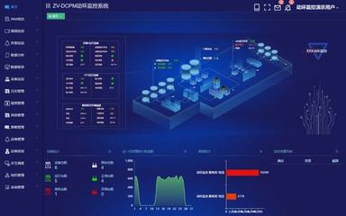 正達(dá)信通動環(huán)監(jiān)控系統(tǒng) 賦能數(shù)據(jù)中心，護(hù)航大數(shù)據(jù)信息處理服務(wù)